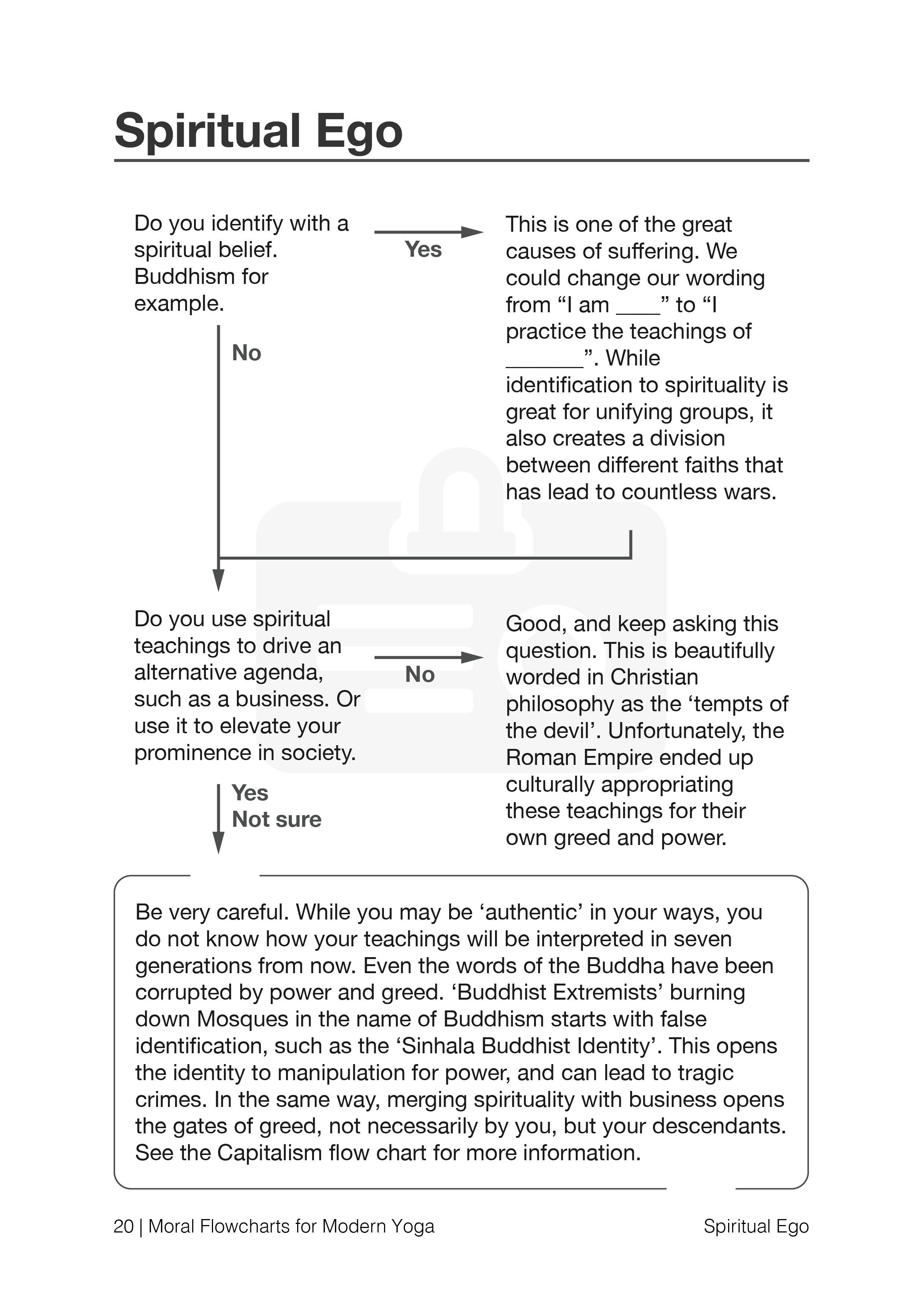 Spiritual Ego Flowchart